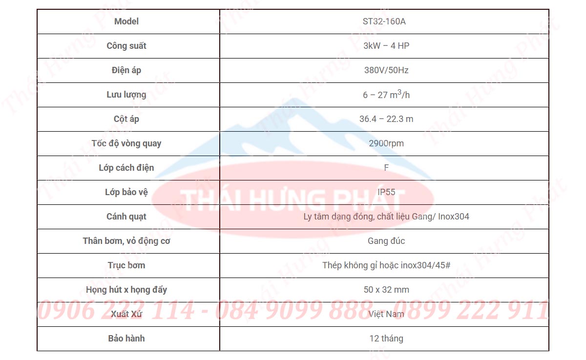 Bảng mô tả chi tiết máy bơm công nghiệp Stella ST32-160A 3kW