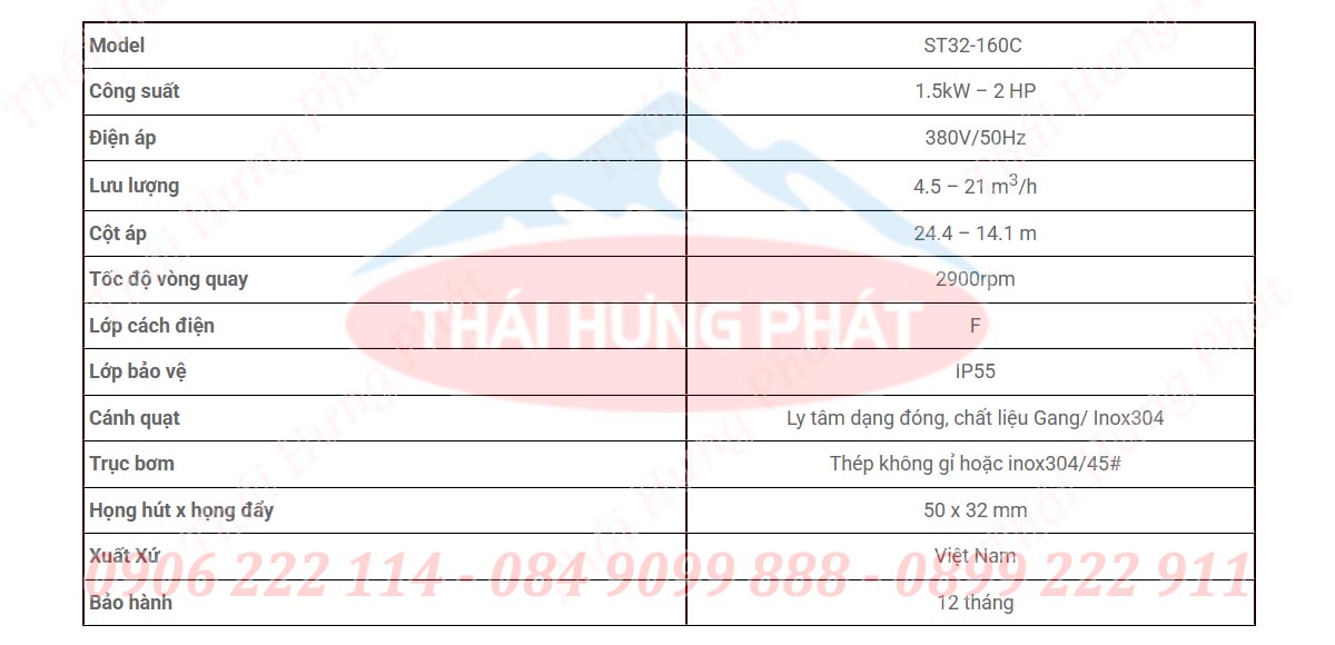 Bảng mô tả chi tiết máy bơm công nghiệp Stella ST32-160C 1.5kW