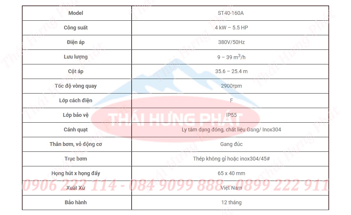 Bảng mô tả chi tiết máy bơm công nghiệp Stella ST40-160A 4kW