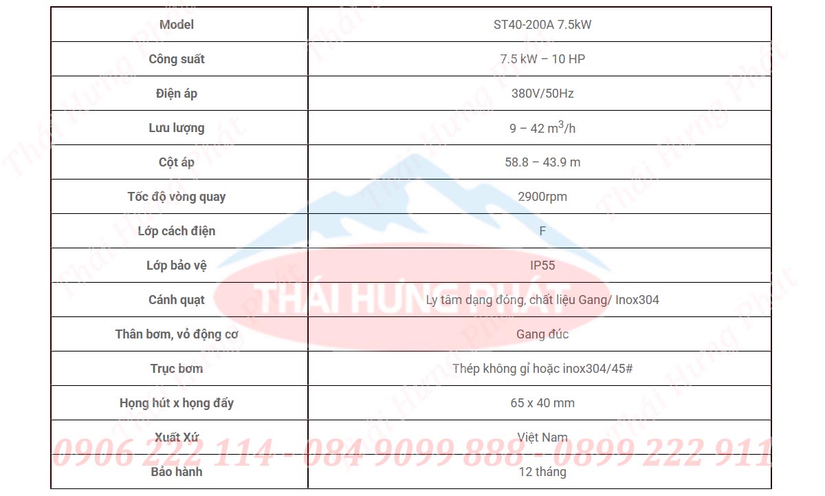 Bảng mô tả chi tiết máy bơm công nghiệp Stella Stella ST40-200A 7.5kW