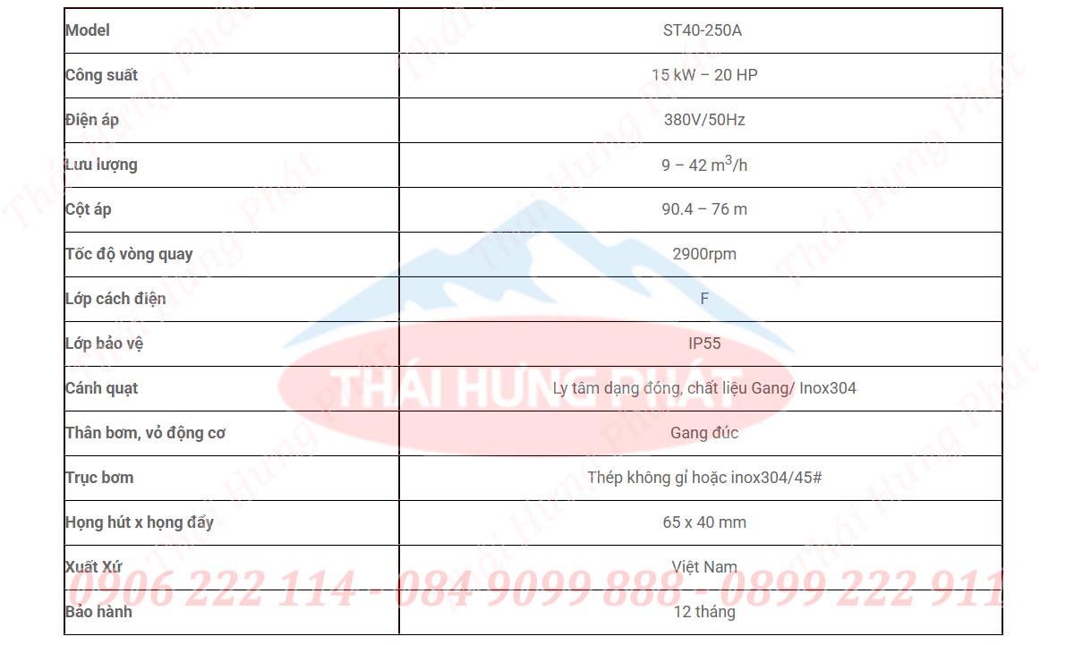Bảng mô tả chi tiết máy bơm công nghiệp Stella ST40-250A 15kW