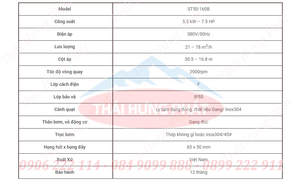 Bảng mô tả chi tiết máy bơm công nghiệp Stella ST50-160B 5.5kW