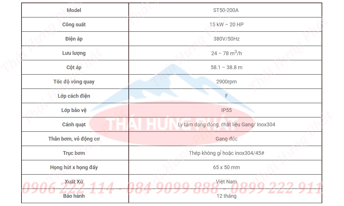 Bảng mô tả chi tiết máy bơm công nghiệp Stella ST50-200A 15kW