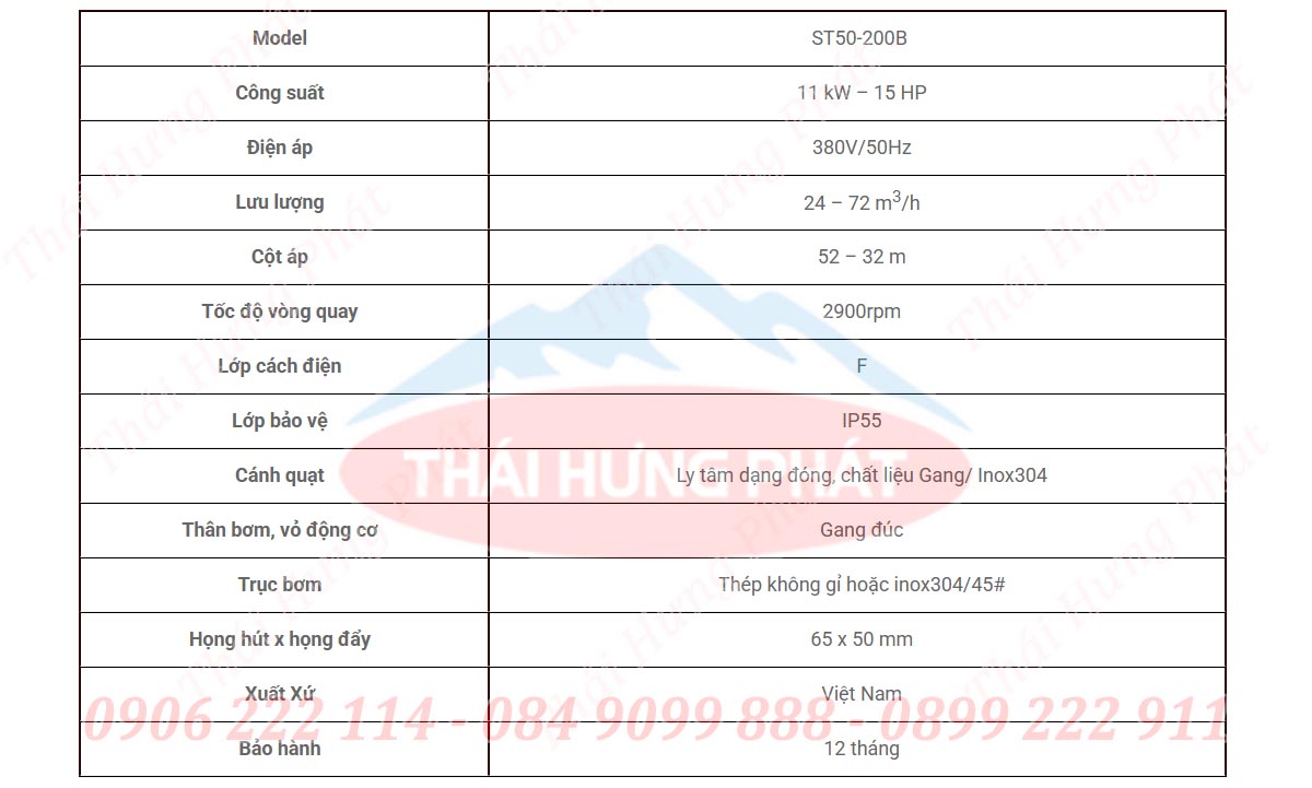 Bảng mô tả chi tiết máy bơm công nghiệp Stella ST50-200B 11kW