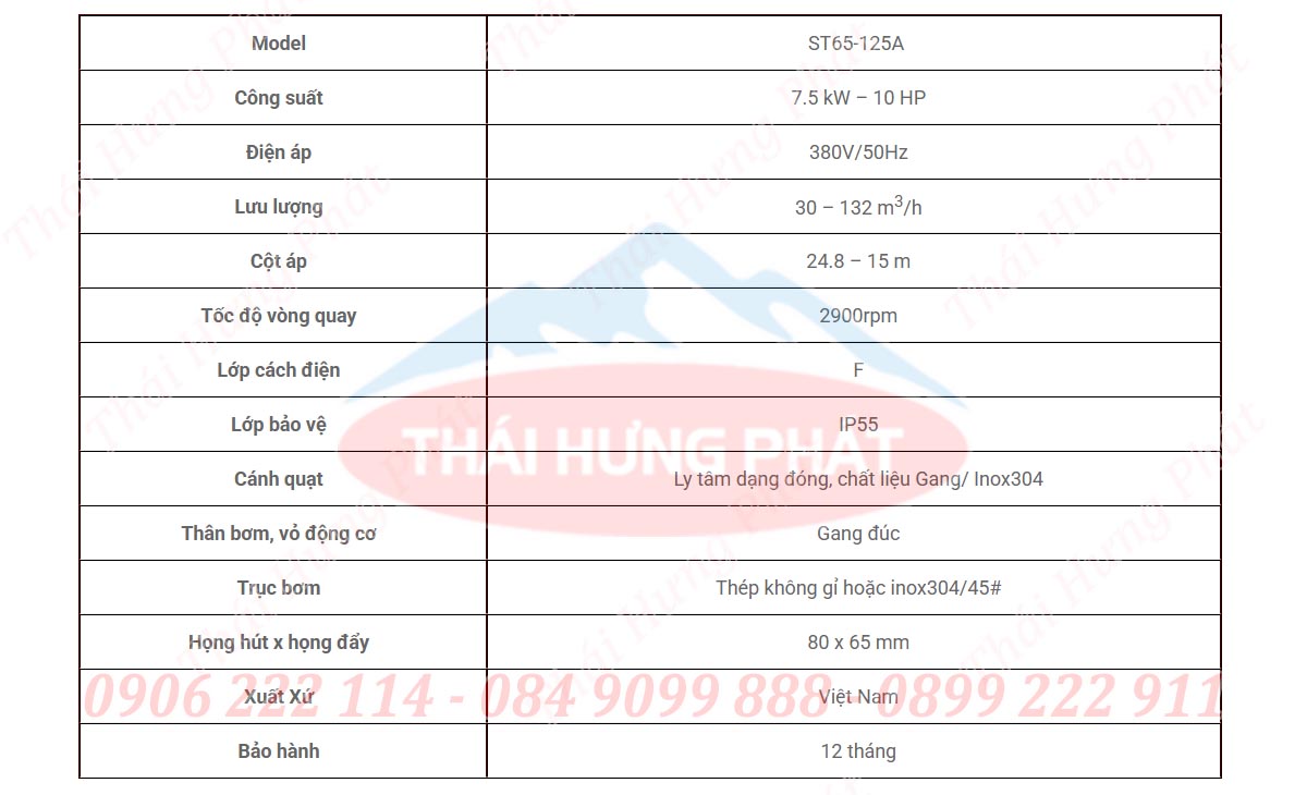 Bảng mô tả chi tiết máy bơm công nghiệp Stella ST65-125A 7.5kW