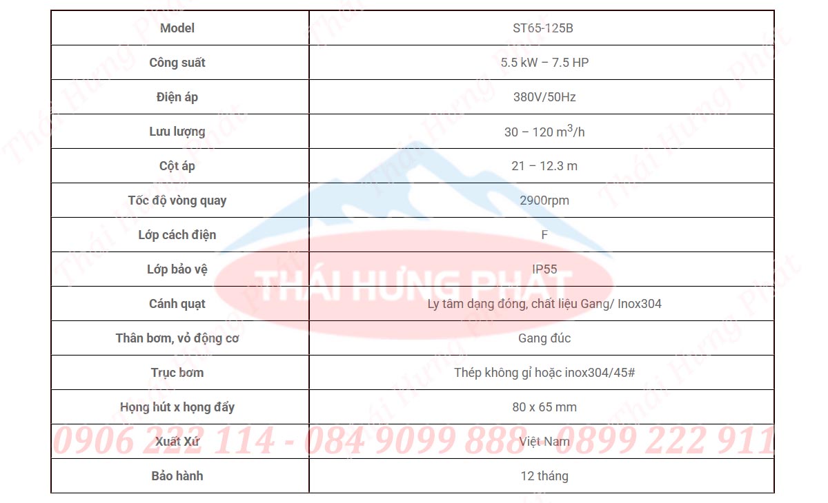 Bảng mô tả chi tiết máy bơm công nghiệp Stella ST65-125B 5.5kW