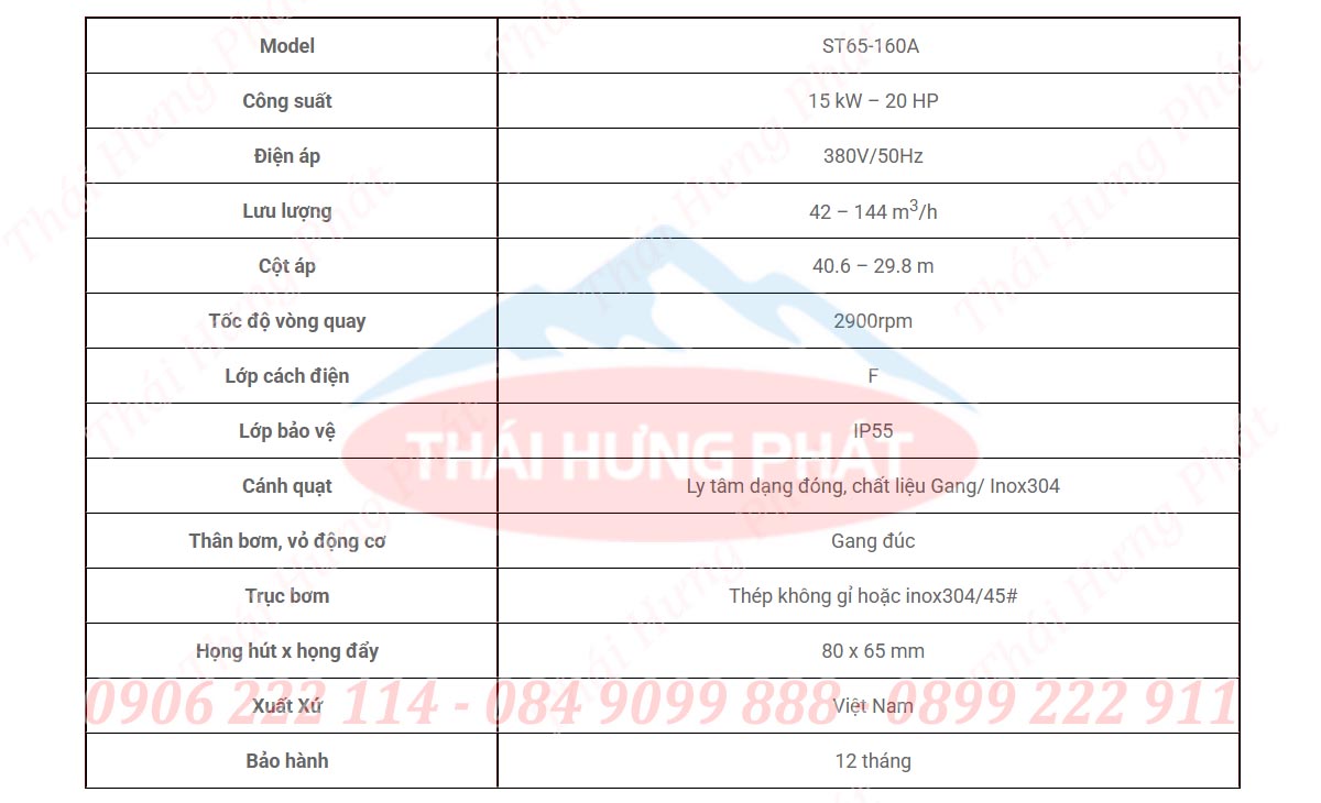 Bơm công nghiệp điện liền trục Stella ST65-160A 15kW (20HP) Bơm công nghiệp điện liền trục Stella ST65-160A 15kW (20HP)