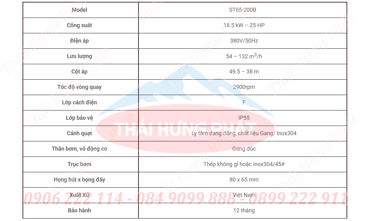 Máy bơm công nghiệp trục ngang Stella ST65-200B 18.5kW