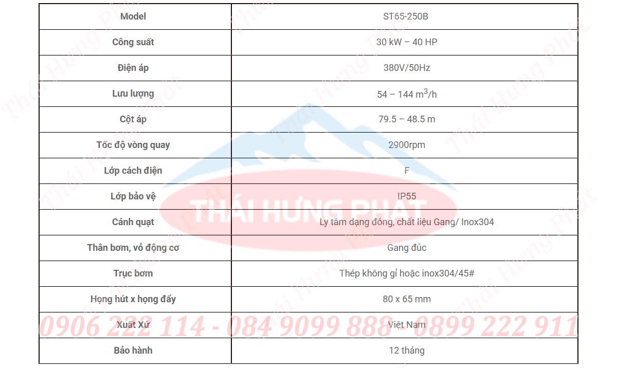 Bảng mô tả chi tiết máy bơm công nghiệp Stella ST65-250B 30kW
