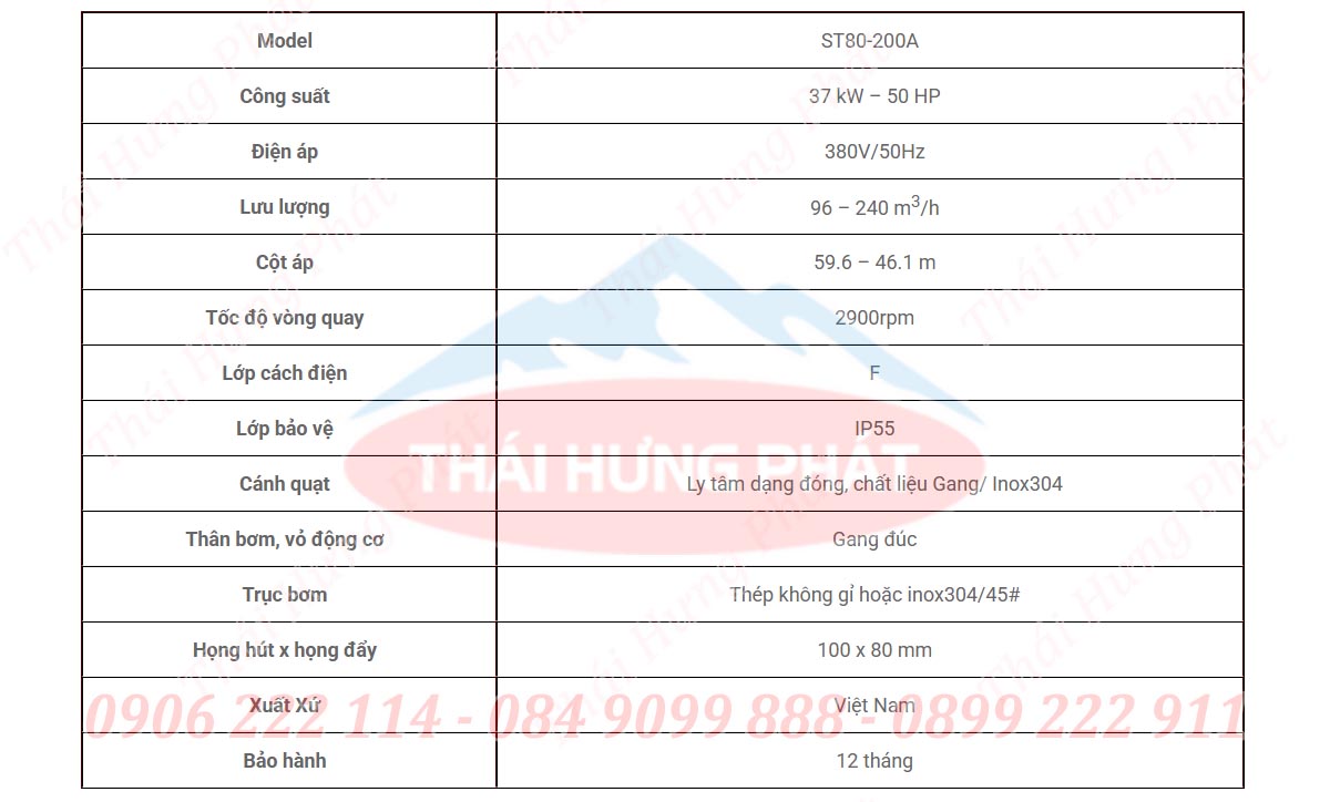 Bảng mô tả chi tiết máy bơm công nghiệp Stella ST80-200A 37kW
