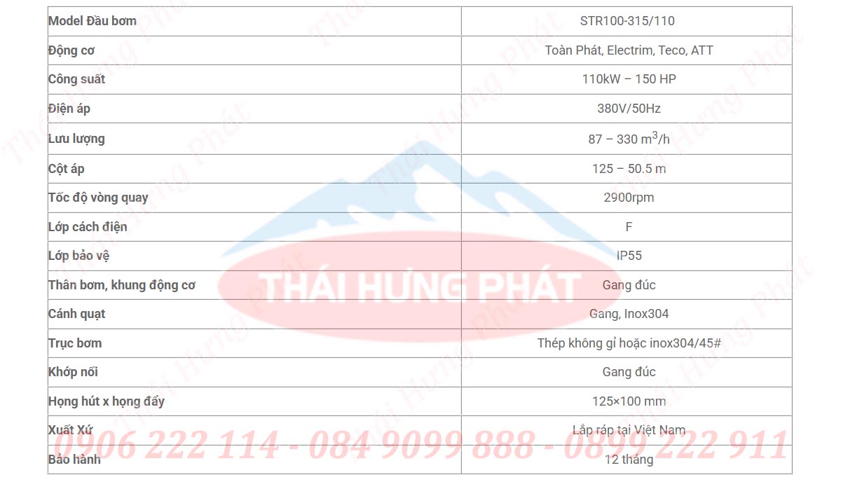 Bảng mô tả chi tiết máy bơm điện trục rời Stella STR100-315/110 110kW
