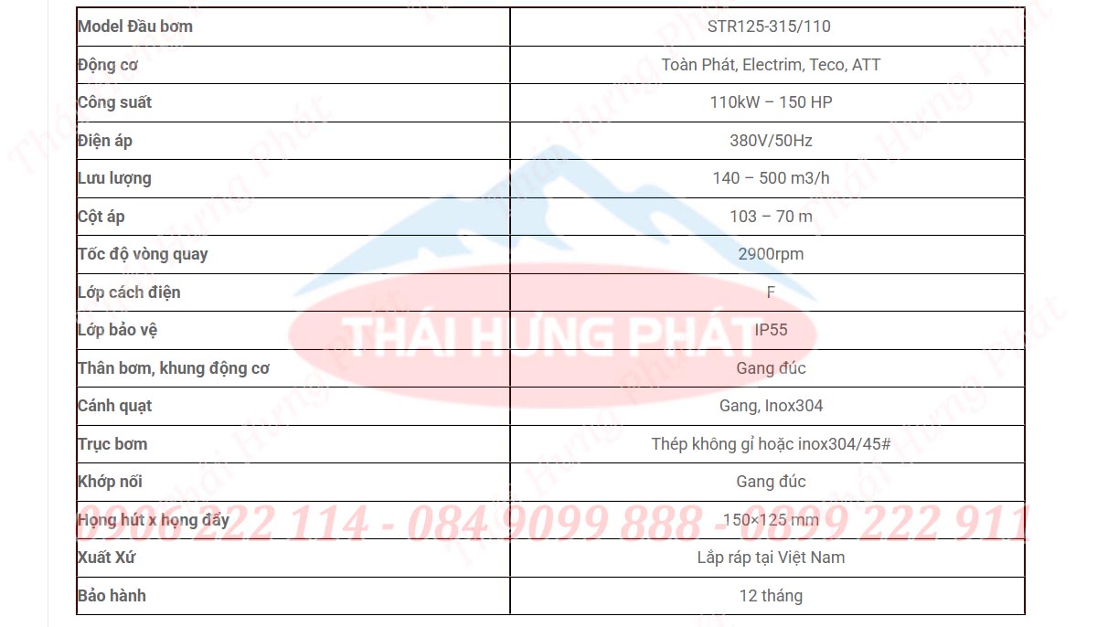 Bảng mô tả chi tiết máy bơm điện trục rời Stella STR125-315/110