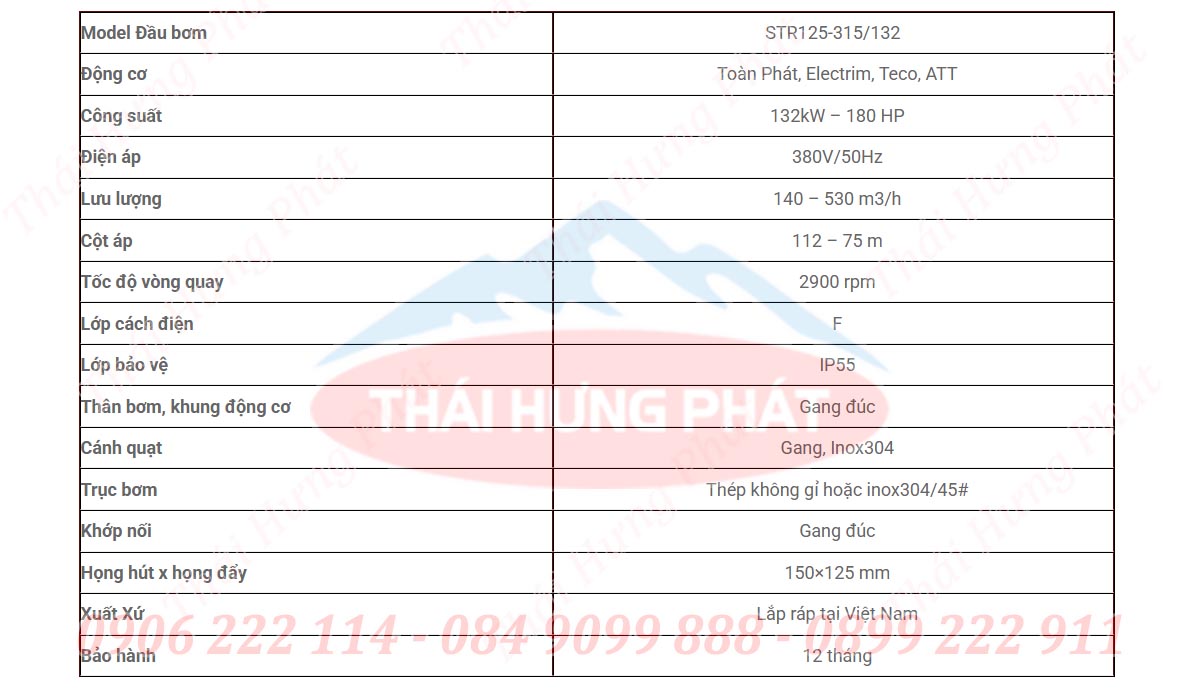 Bảng mô tả chi tiết máy bơm điện trục rời Stella STR125-315/132 132kW