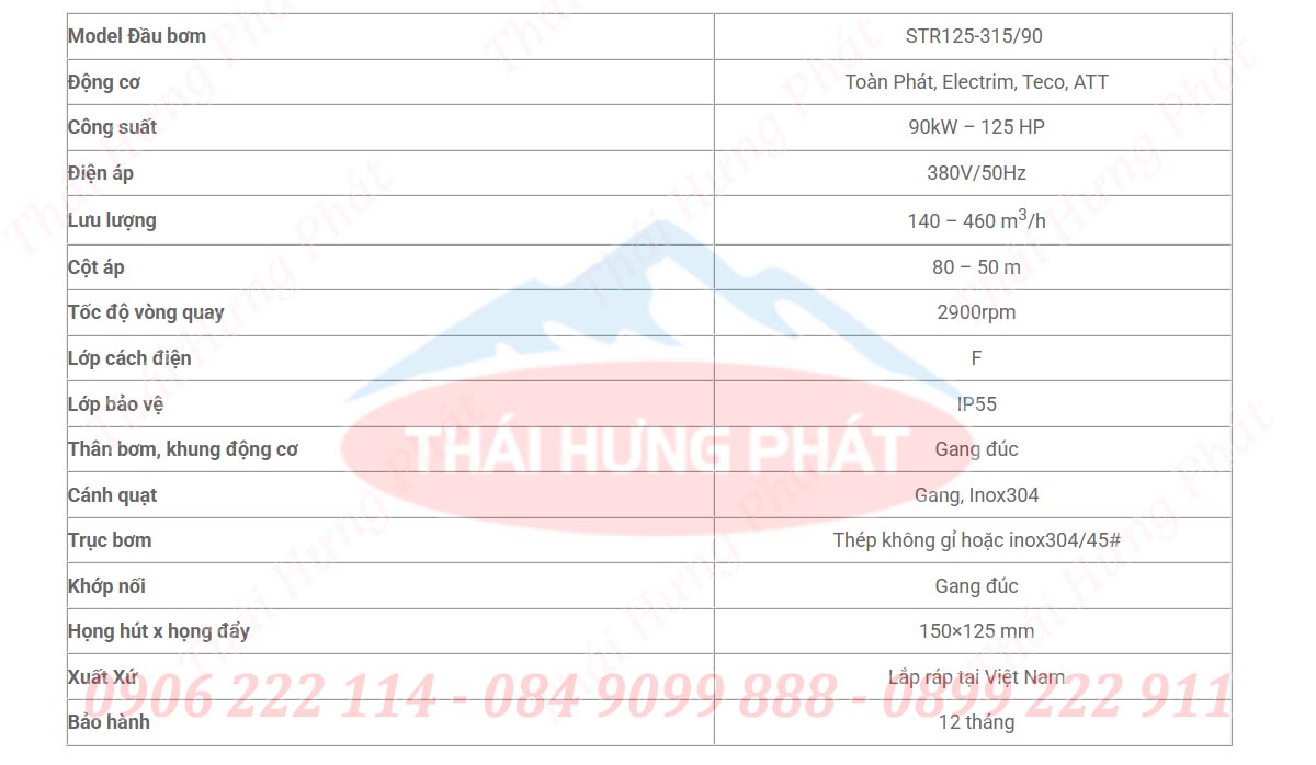 Bảng mô tả chi tiết máy bơm điện trục rời Stella STR125-315/90 90kW
