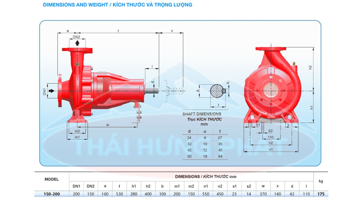 Máy bơm công nghiệp Stella trục rời STR150-200/110 110kW