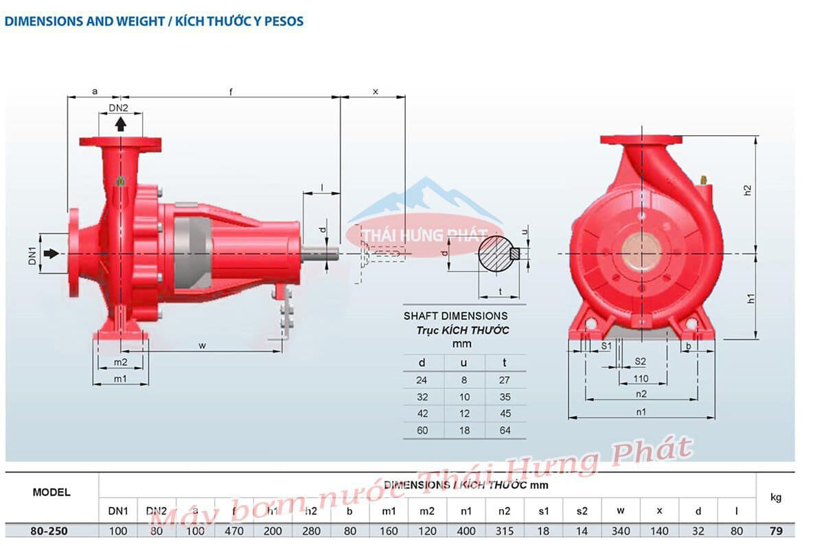 Máy bơm chữa cháy điện Stella trục rời STR80-250/55 55kW Máy bơm chữa cháy điện Stella trục rời STR80-250/55 55kW