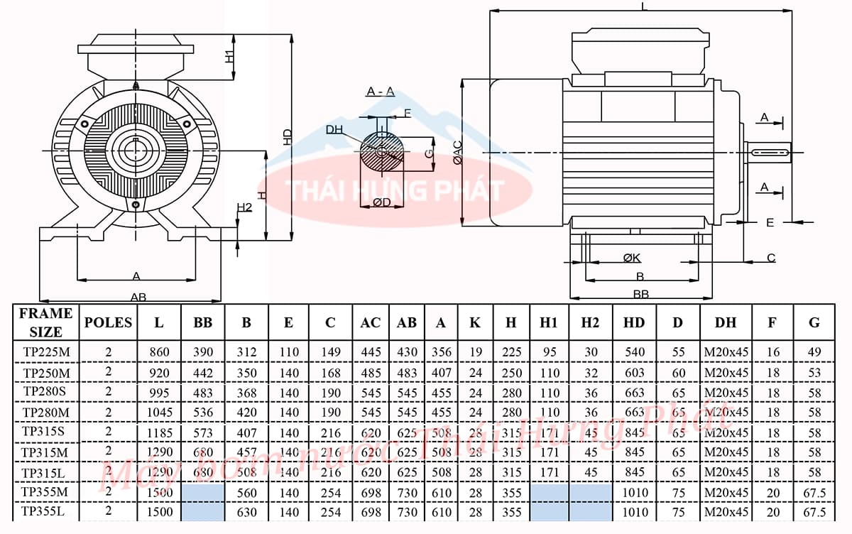 Máy bơm công nghiệp Stella trục rời STR100-250/45 45kW