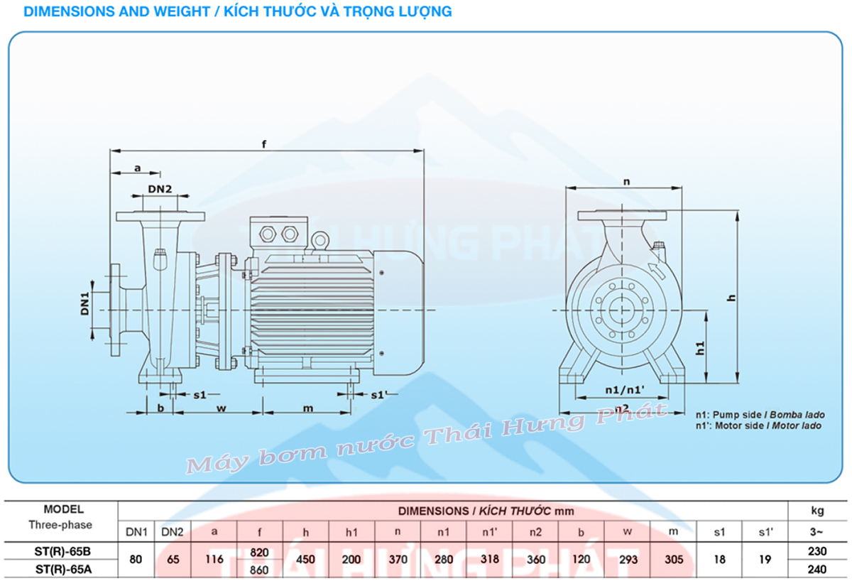 Máy bơm công nghiệp Stella ST65-250B 30kW