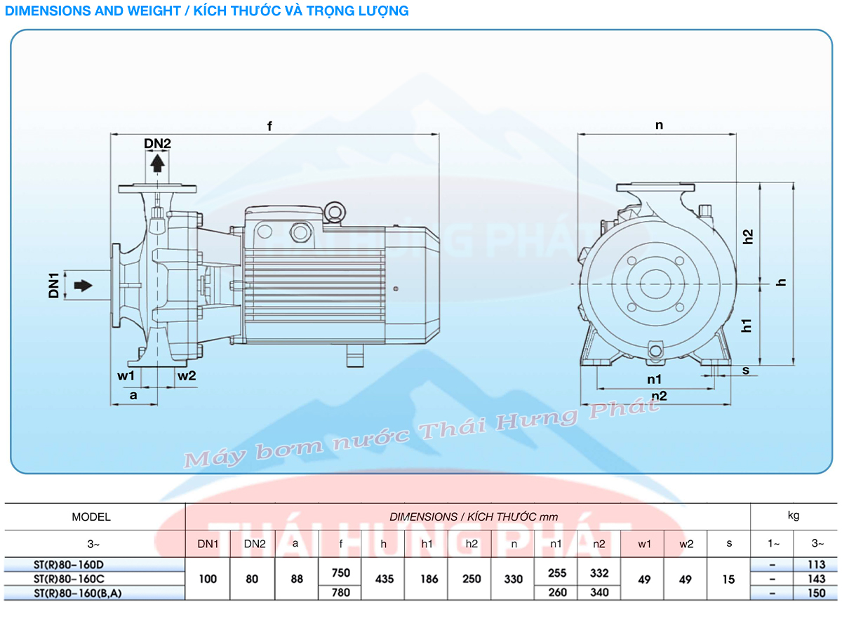 Máy bơm công nghiệp Stella ST80-160C 15kW