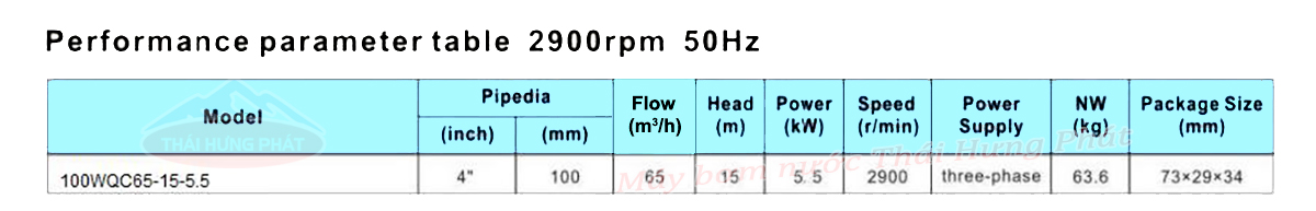 Máy bơm chìm nước thải Stella 100WQC65-15-5.5 7.5HP