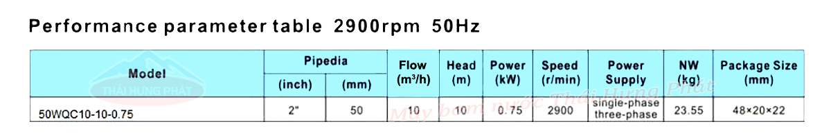 may-bom-chim-nuoc-thai-Stella-50WQC10-10-0.75 1HP