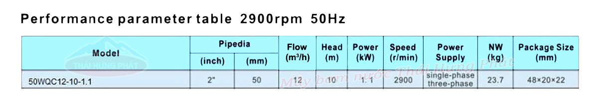 Máy bơm chìm nước thải Stella 50WQC12-10-1.1 1.5HP