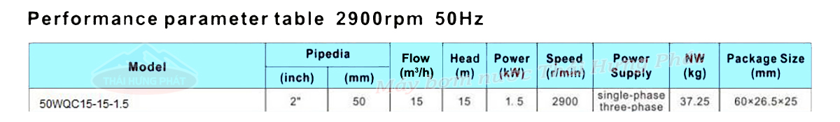 Máy bơm chìm nước thải Stella 50WQC15-15-1.5 2HP