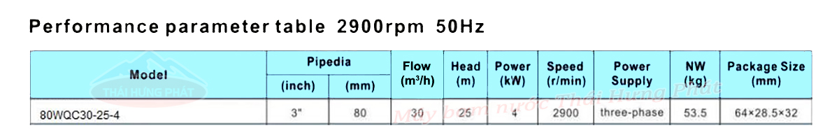 may-bom-chim-nuoc-thai-Stella-80WQC30-25-4 5.5HP