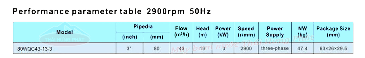 Máy bơm chìm nước thải Stella 80WQC43-13-3 4HP