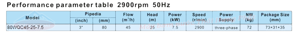 Máy bơm chìm nước thải Stella 80WQC45-25-7.5 10HP