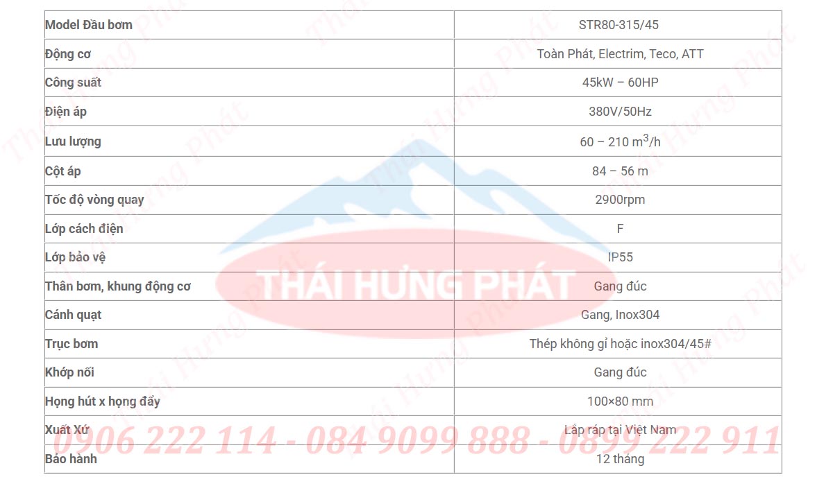 Bảng mô tả chi tiết máy bơm trục rời công nghiệp Stella STR80-315/45 45kW