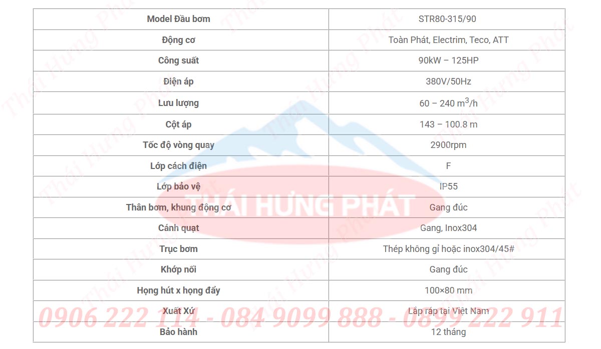 Bảng mô tả chi tiết máy bơm trục rời công nghiệp Stella STR80-315/90 90kW
