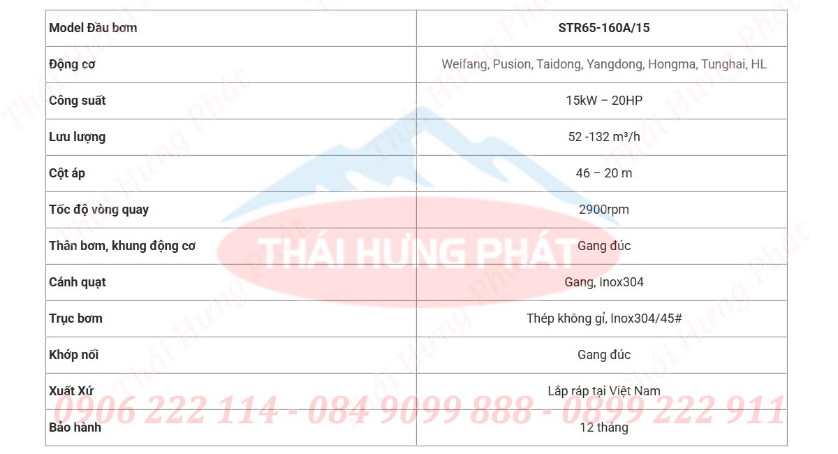 Máy cứu hỏa Diesel Stella STR65-160A/15 15kW Máy cứu hỏa Diesel Stella STR65-160A/15 15kW