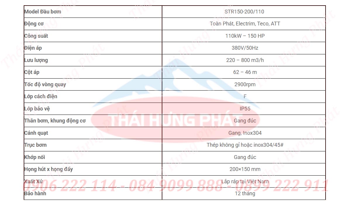 Máy bơm công nghiệp Stella trục rời STR150-200/110 110kW Bảng mô tả chi tiết máy bơm trục rời công nghiệp Stella STR150-200/110 110kW