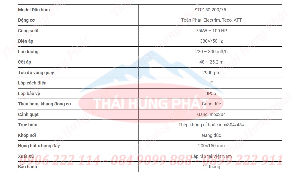 Bảng mô tả chi tiết máy bơm trục rời công nghiệp Stella STR150-200/75 75kW