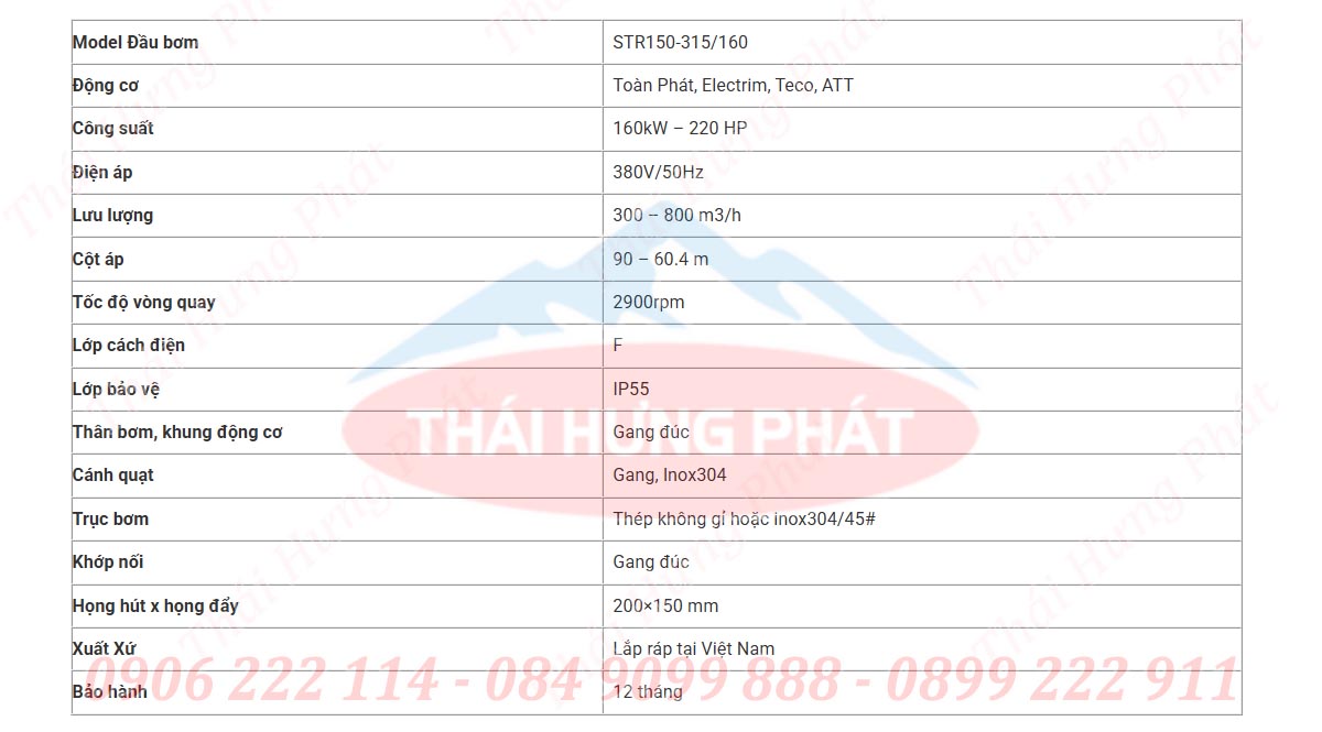 Bảng mô tả chi tiết máy bơm trục rời công nghiệp Stella STR150-315/160 160kW
