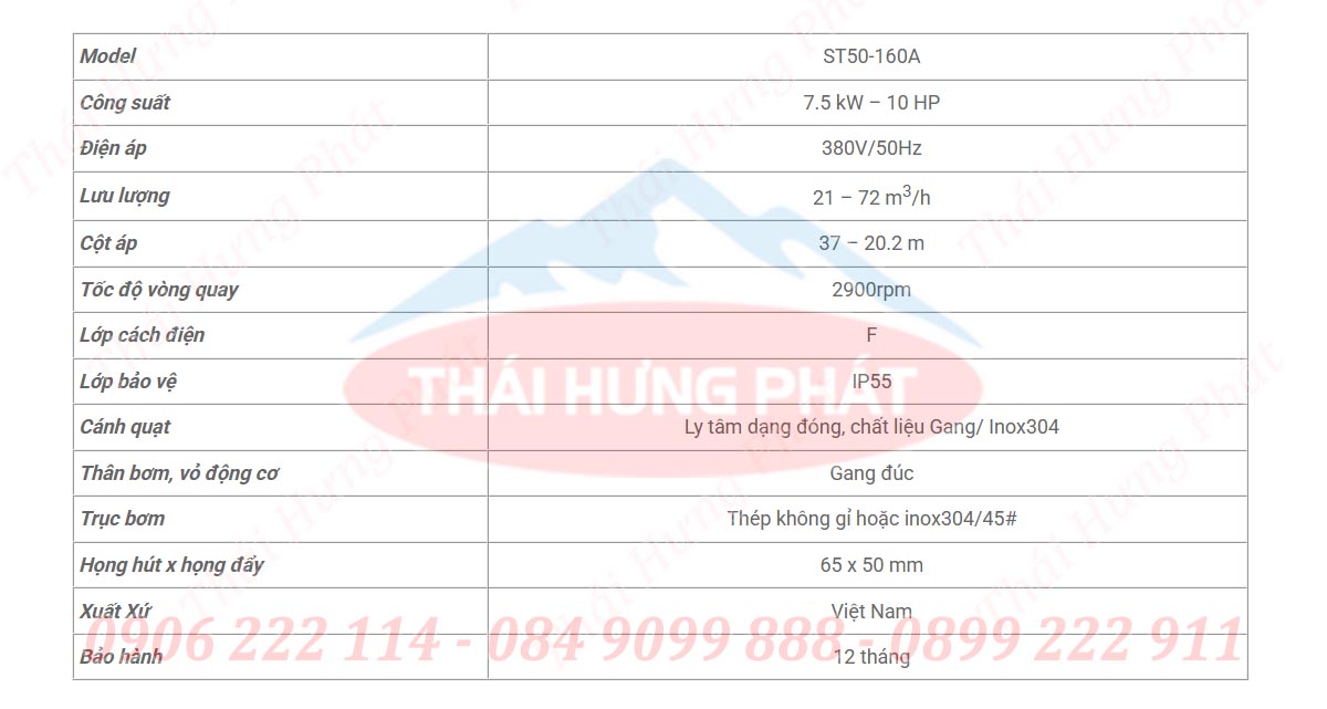 Máy bơm cứu hỏa điện Stella ST50-160A 7.5kW Máy bơm cứu hỏa điện Stella ST50-160A 7.5kW