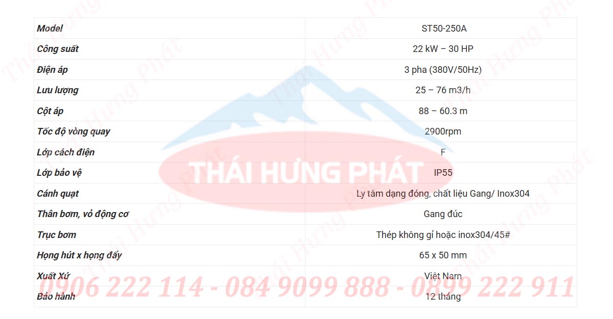 Bơm chữa cháy điện 22.5kW Stella ST50-250A