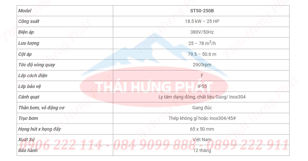 Bơm điện chữa cháy Stella ST50‑250B 18.5 kW Bơm điện chữa cháy Stella ST50‑250B 18.5 kW