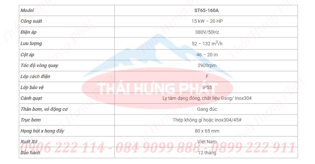 Máy bơm chữa cháy điện 15kW Stella ST65-160A Máy bơm chữa cháy điện 15kW Stella ST65-160A