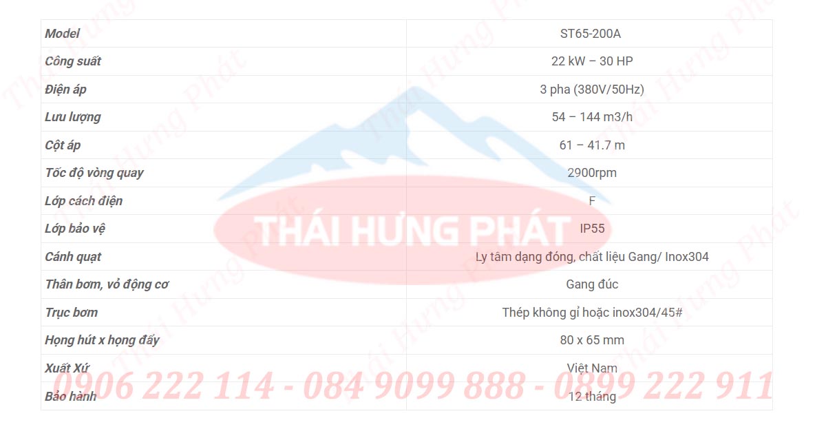 Bảng mô tả chi tiết máy bơm điện Stella ST65-200A 22kW