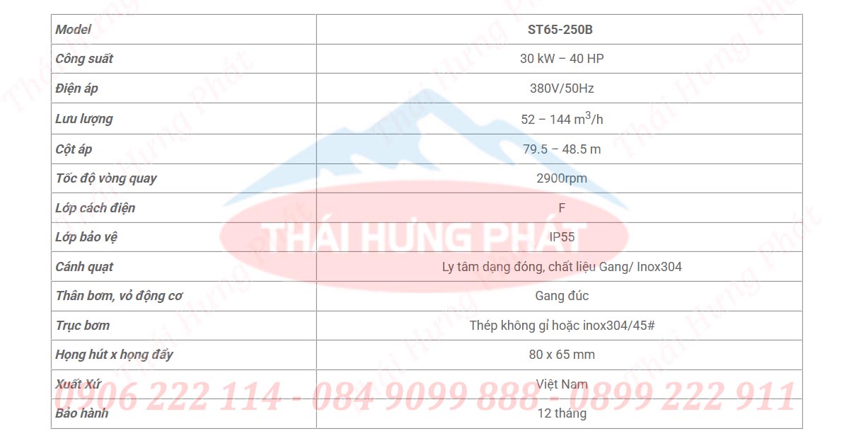 Bảng mô tả chi tiết máy bơm điện trục rời Stella ST65-250A 37kW
