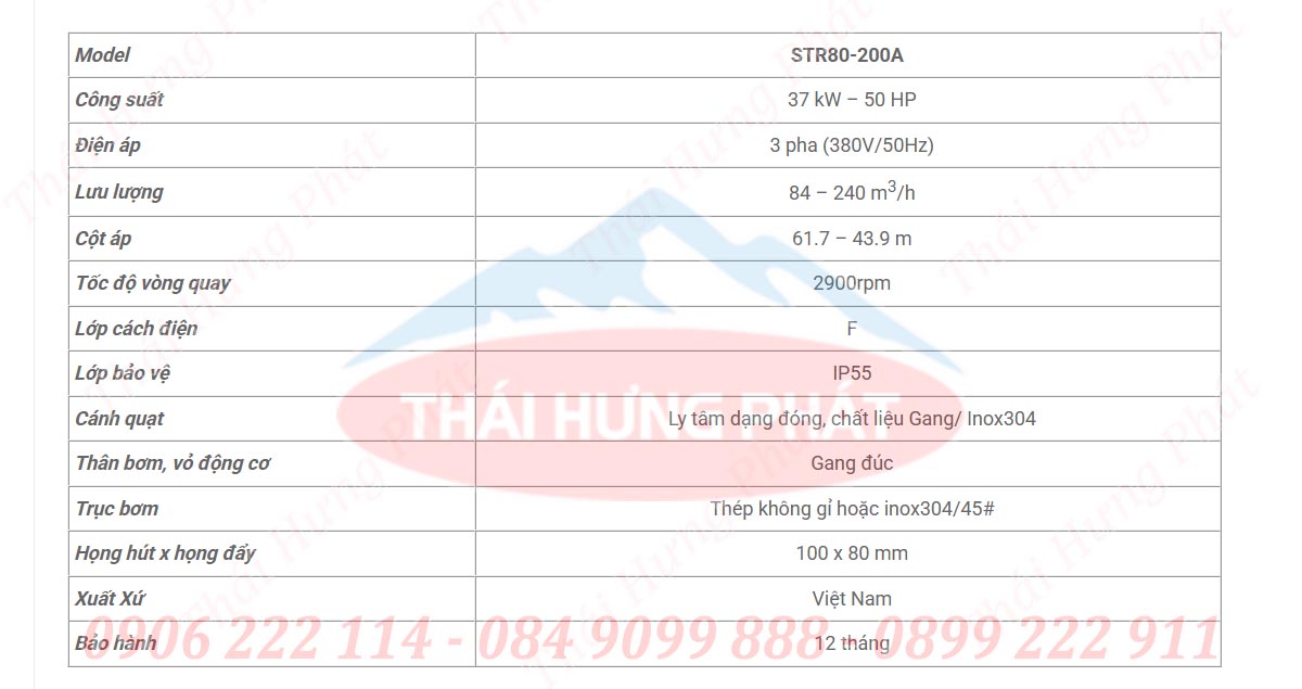 Bảng mô tả chi tiết máy bơm điện trục rời Stella STR80-200A 37kW