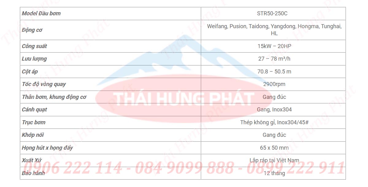Máy bơm diesel chữa cháy Stella STR50-250C 15kW (20HP) Máy bơm diesel chữa cháy Stella STR50-250C 15kW (20HP)