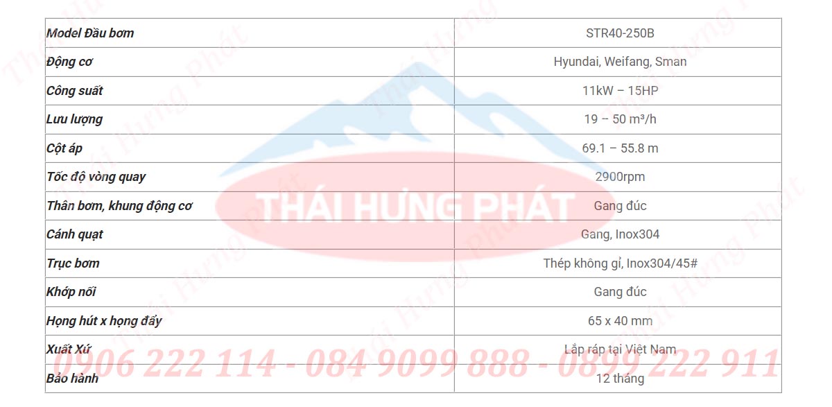 Máy bơm cứu hỏa diesel Stella STR40-250B 11kW (15HP) Máy bơm cứu hỏa diesel Stella STR40-250B 11kW (15HP)
