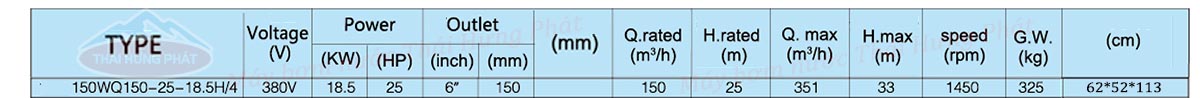 Máy bơm nước thải Stella 150WQ150-25-18.5H/4 18.5kW