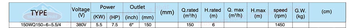 Máy bơm nước thải Stella 150WQ150-6-5.5/4 5.5kW