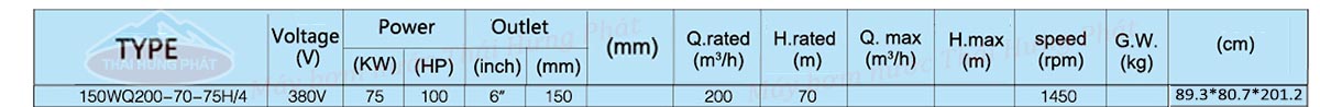 Máy bơm nước thải Stella 150WQ200-70-75H/4 75kW