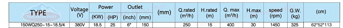 Máy bơm nước thải Stella 150WQ250-15-18.5/4 18.5kW