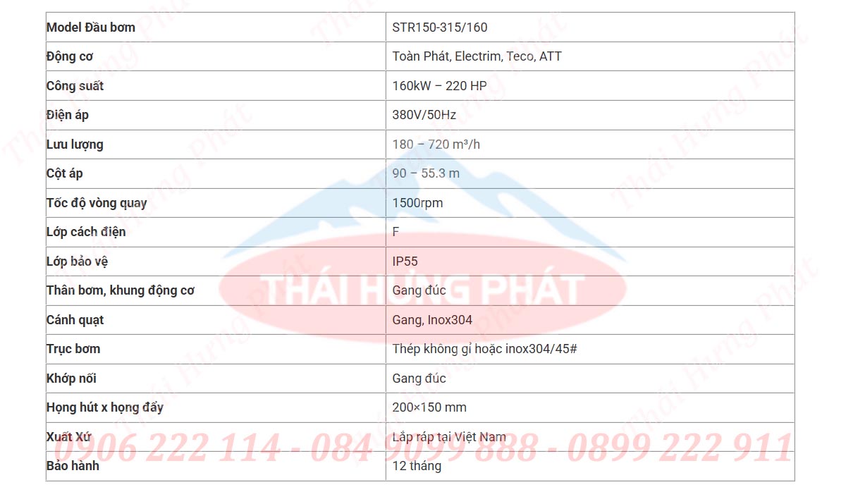 Bơm điện trục rời chữa cháy Stella STR150-315/160 160kW Bơm điện trục rời chữa cháy Stella STR150-315/160 160kW